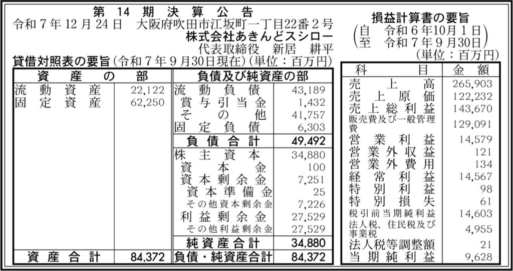 あきんどスシロー_決算公告
