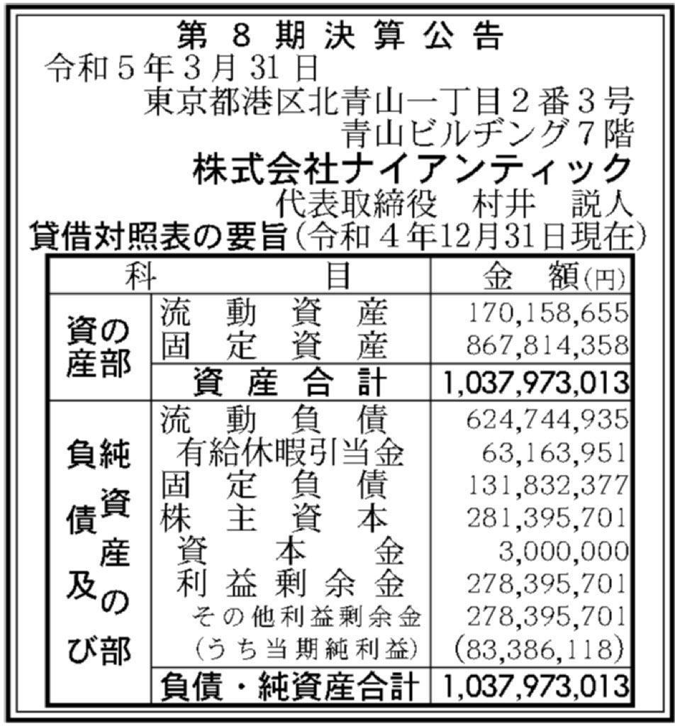 ナイアンティック_決算公告