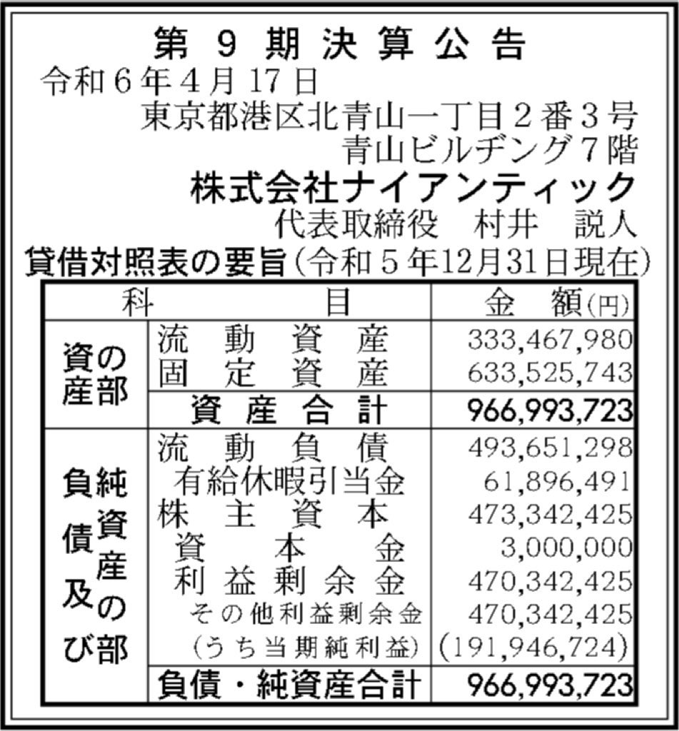 ナイアンティック_決算公告