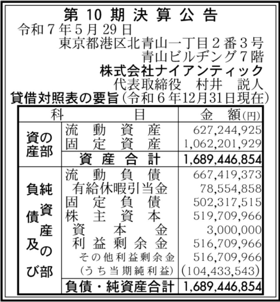 ナイアンティック_決算公告