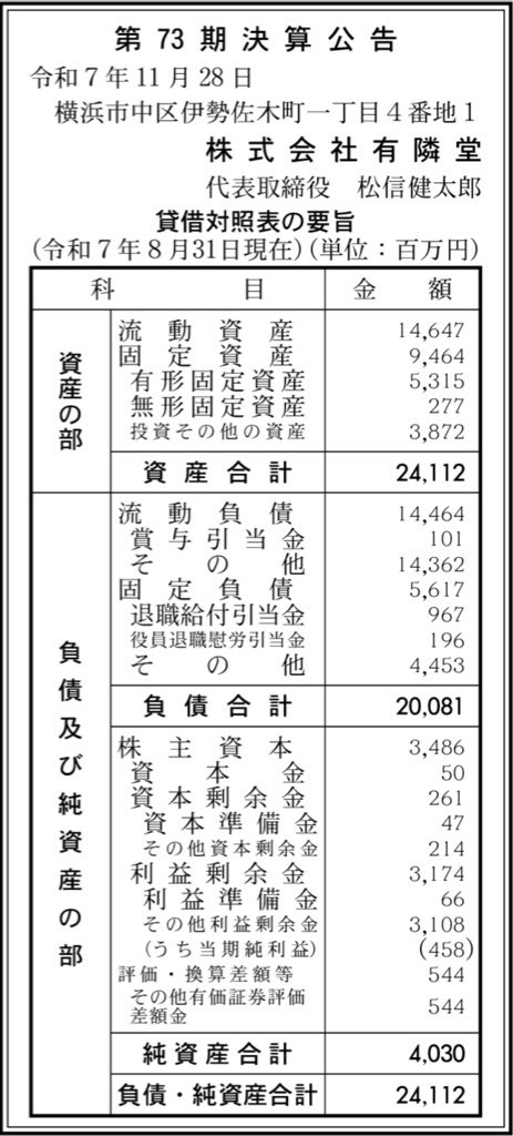 有隣堂_決算公告