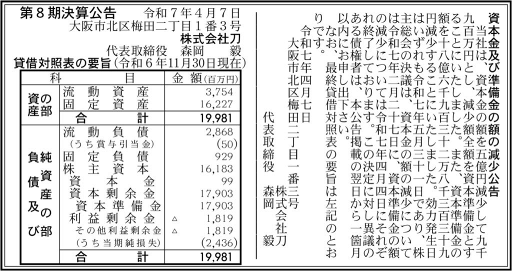 株式会社刀_決算公告
