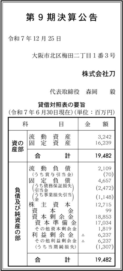 株式会社刀_決算公告