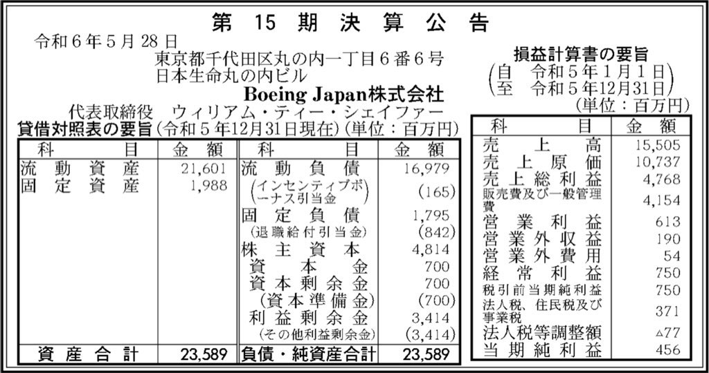 ボーイングジャパン_決算公告