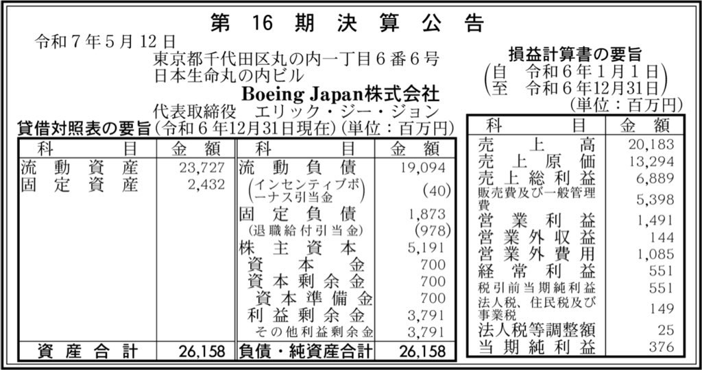 ボーイングジャパン_決算公告