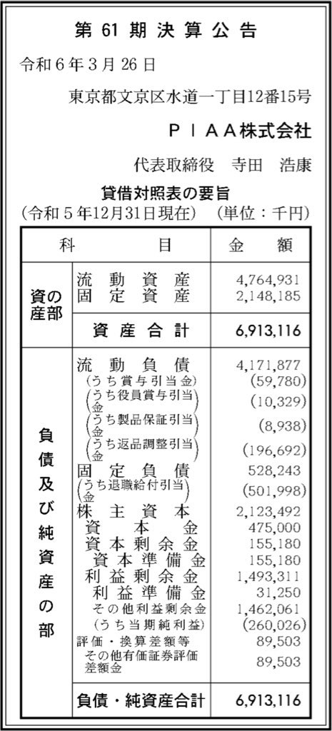 PIAA_決算公告
