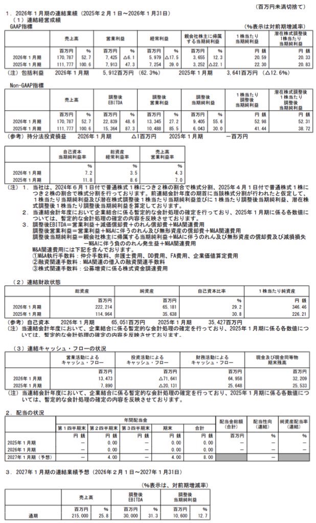 GENDA_決算短信