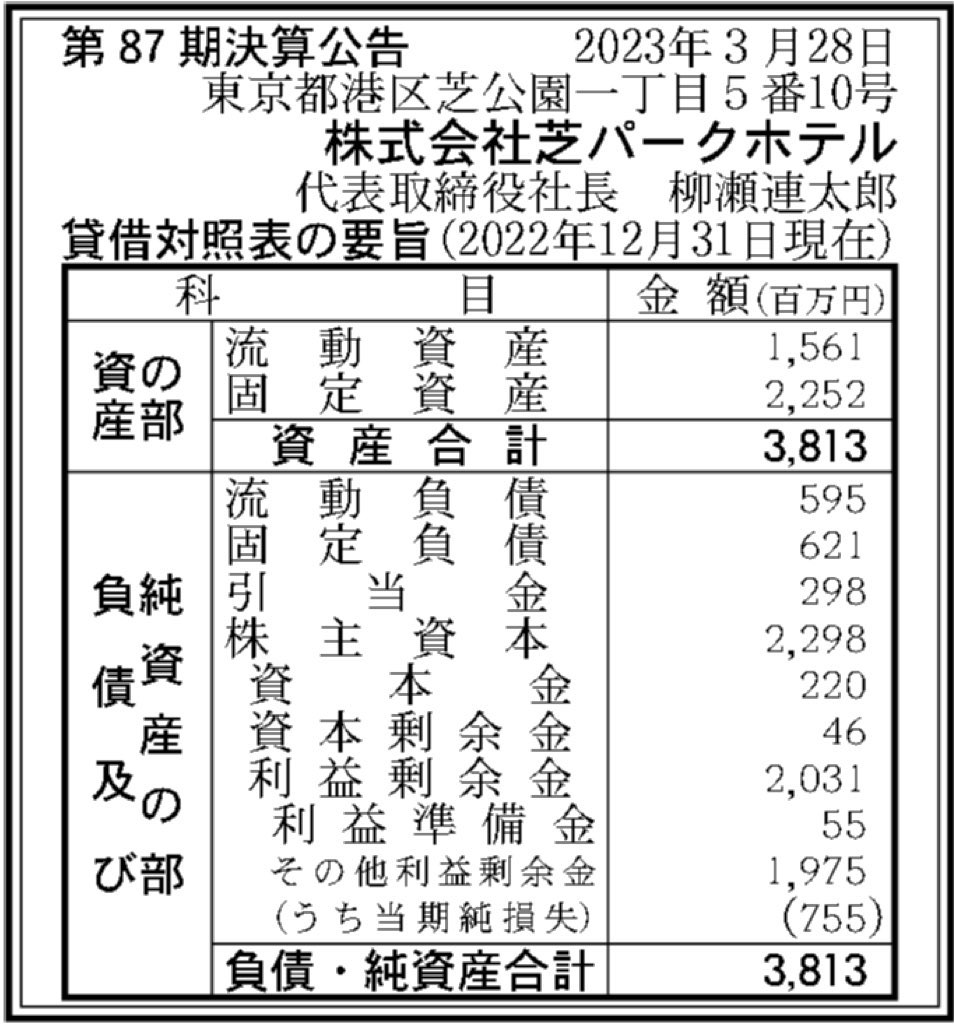 芝パークホテル_決算公告