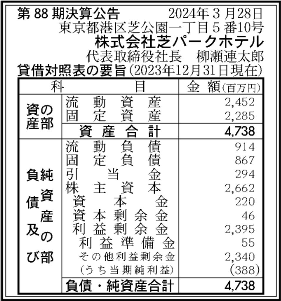 芝パークホテル_決算公告