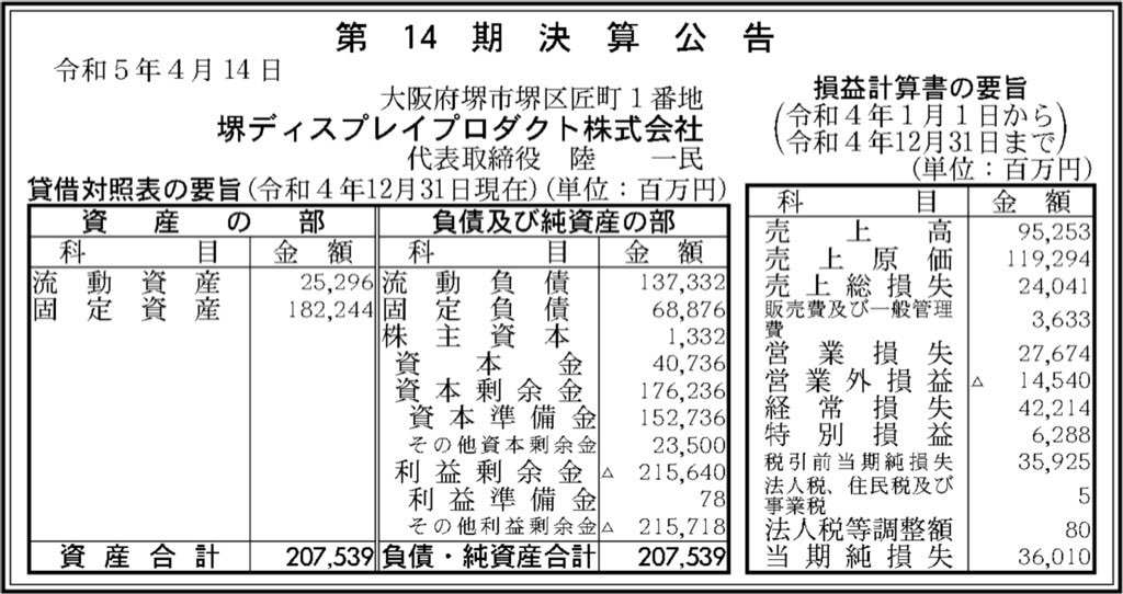堺ディスプレイプロダクト_決算公告