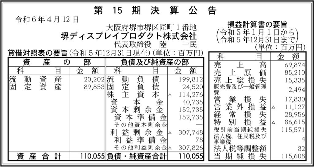 堺ディスプレイプロダクト_決算公告