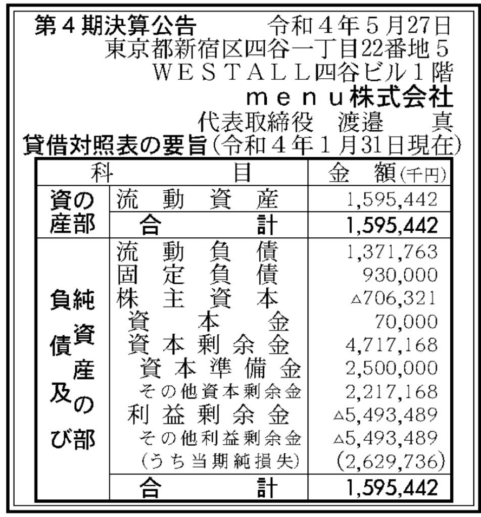 menu_決算公告