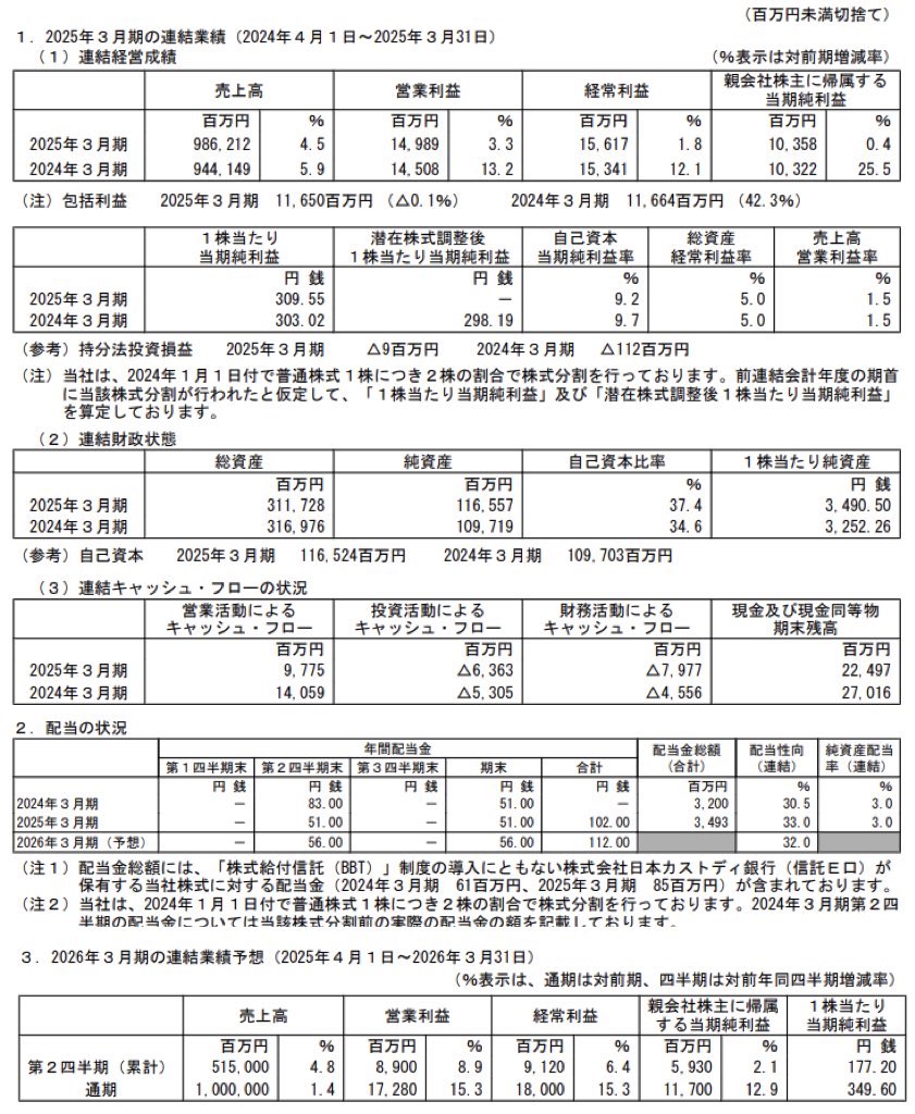 あらた_決算短信