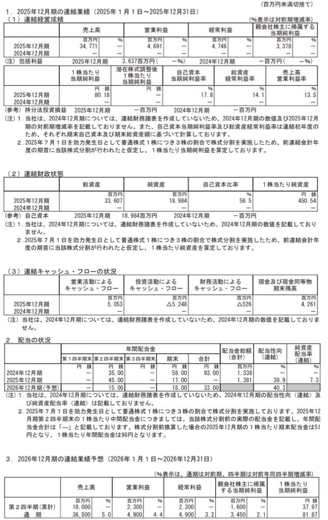 カンロ_決算短信