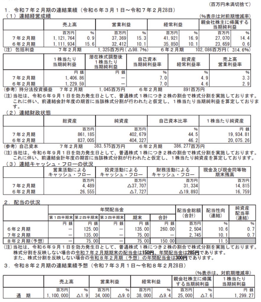 岡谷鋼機_決算短信