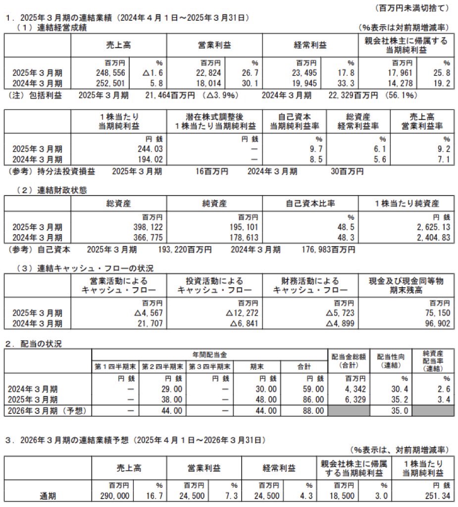 日本製鋼所_決算短信