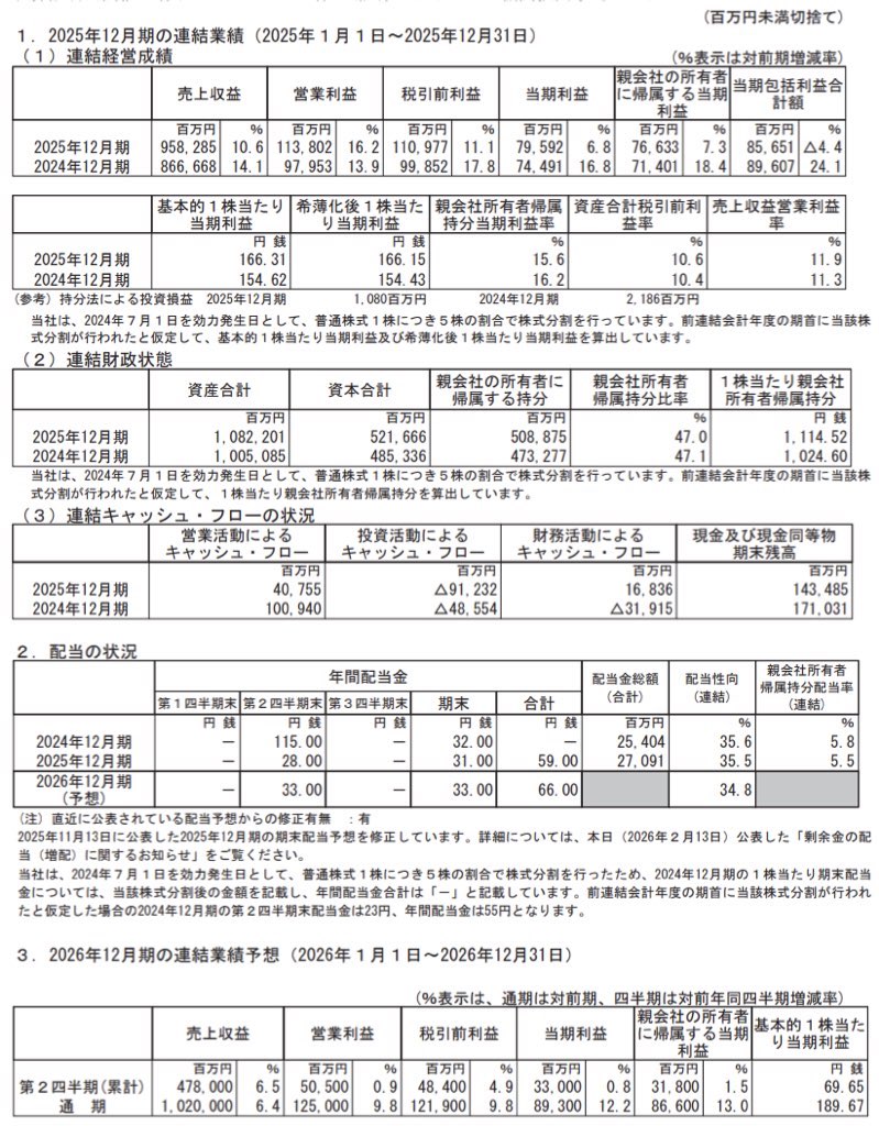 荏原製作所_決算短信