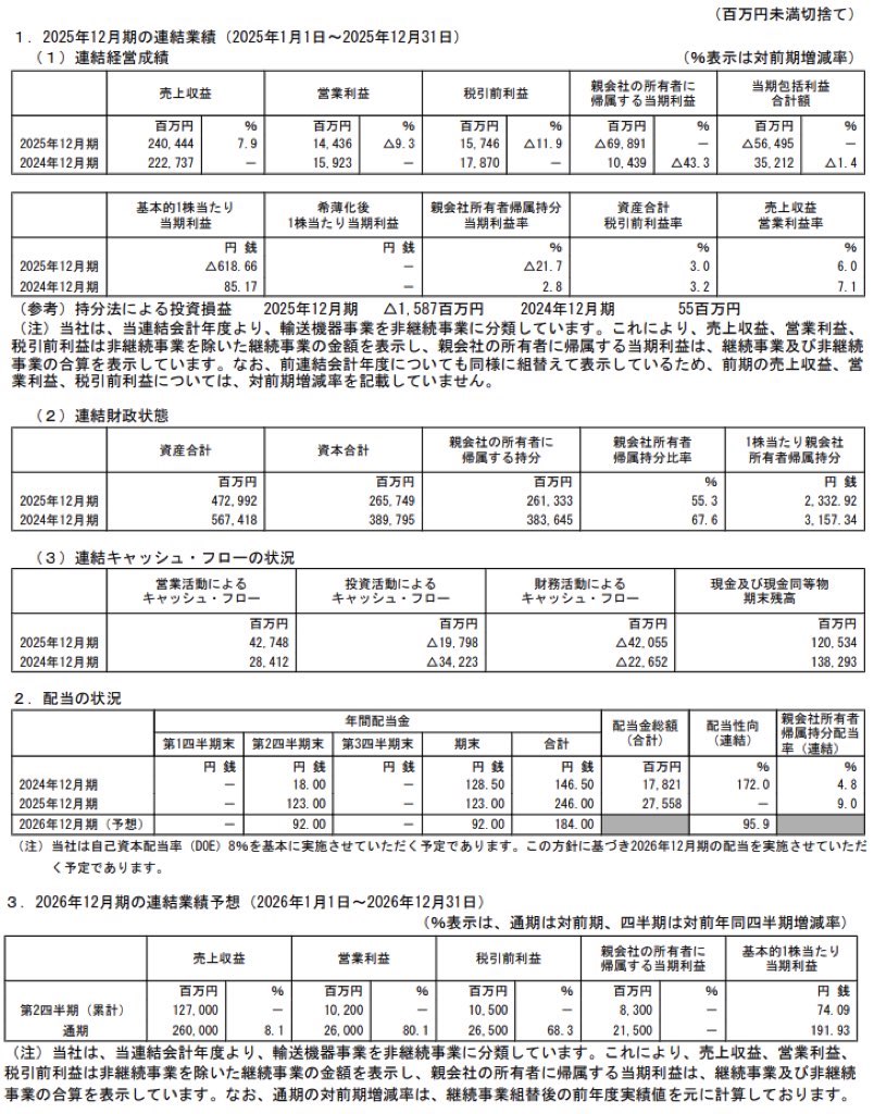 THK_決算短信