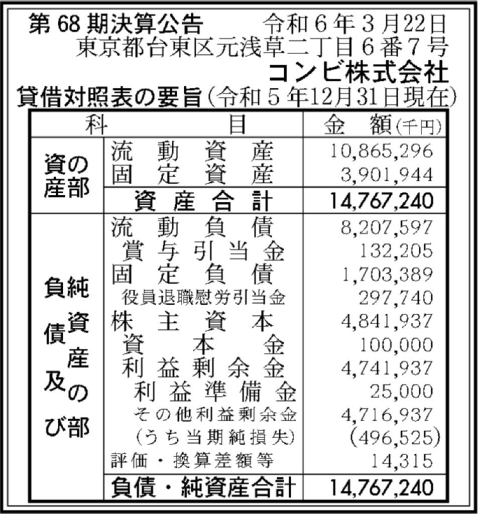 コンビ_決算公告