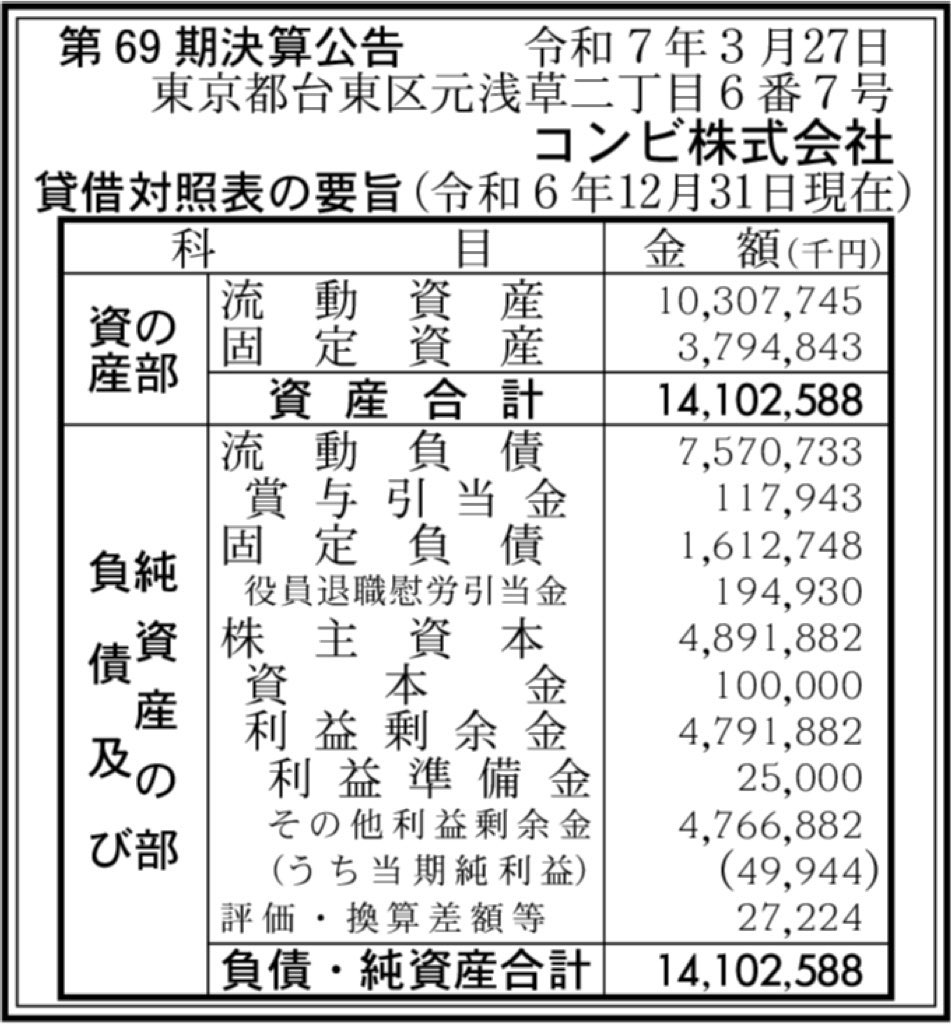 コンビ_決算公告