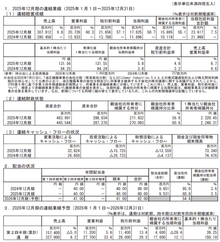 ナブテスコ_決算短信