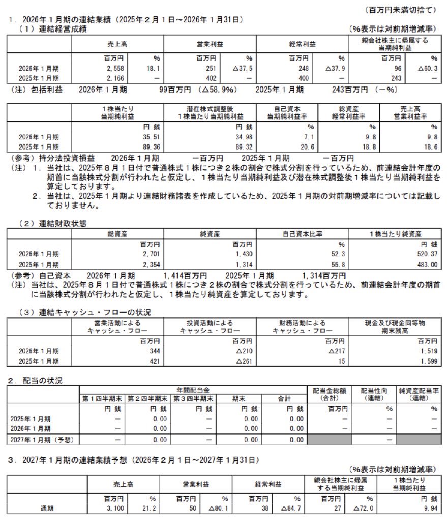 ハウテレビジョン_決算短信