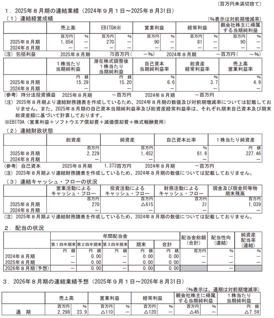 モビルス_決算短信