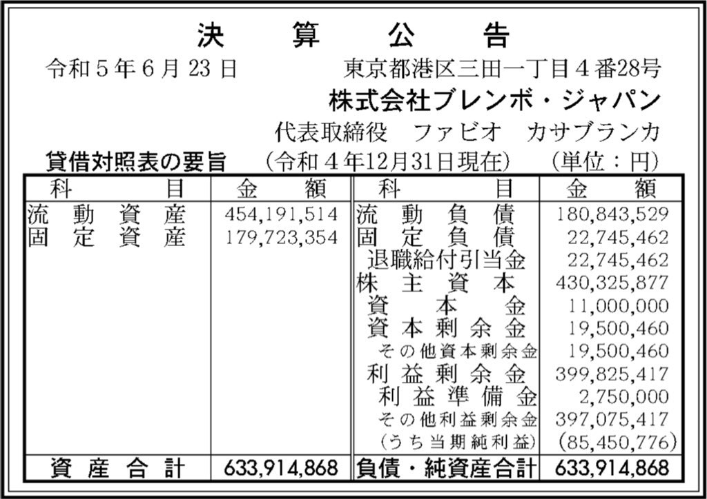ブレンボ・ジャパン_決算公告