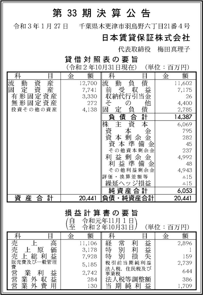 日本賃貸保証_決算公告