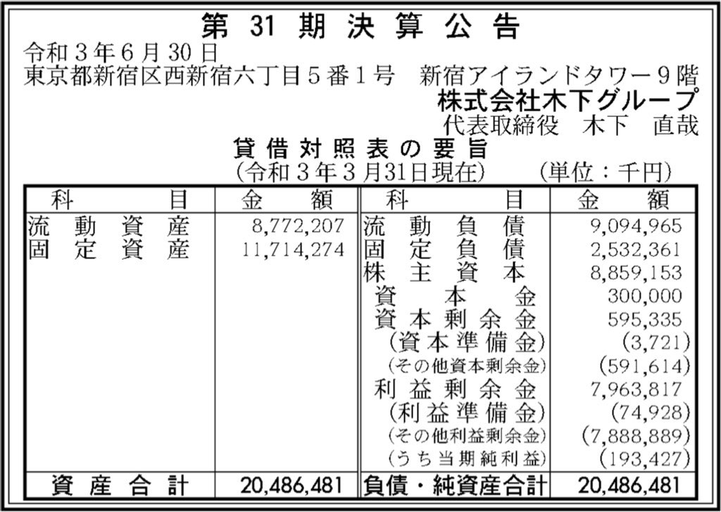 木下グループ_決算公告