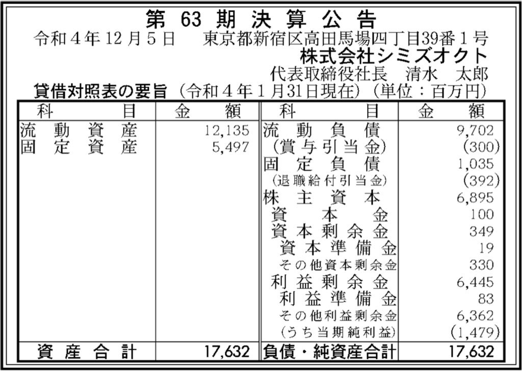 シミズオクト_決算公告