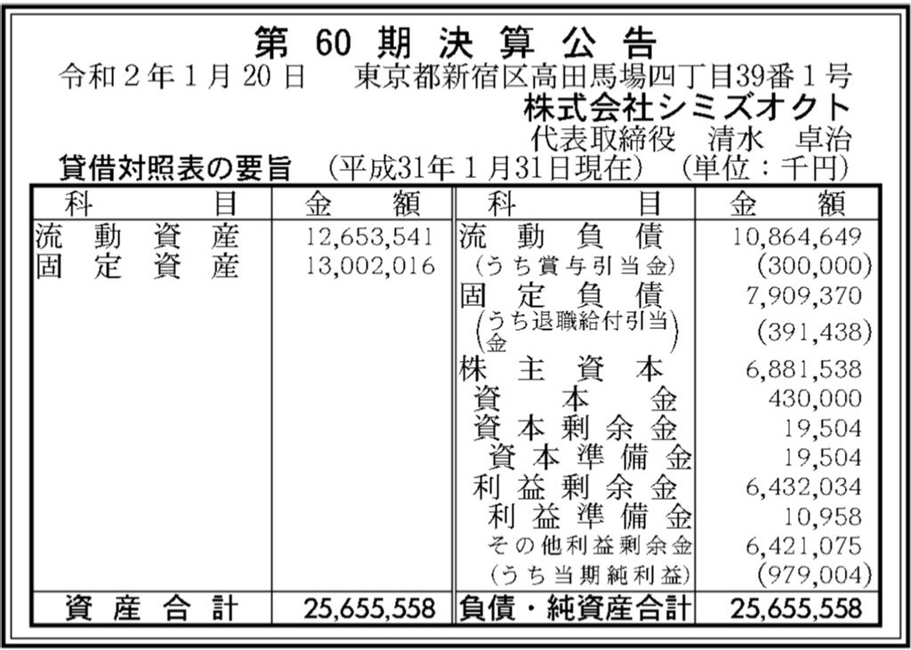 シミズオクト_決算公告