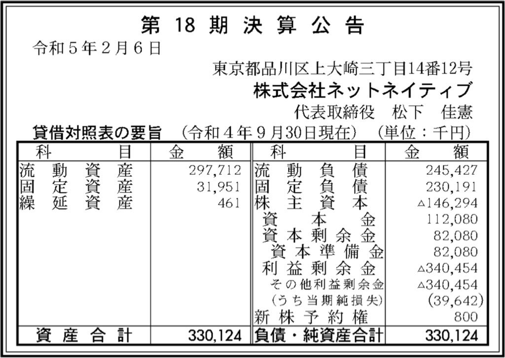 ネットネイティブ_決算公告