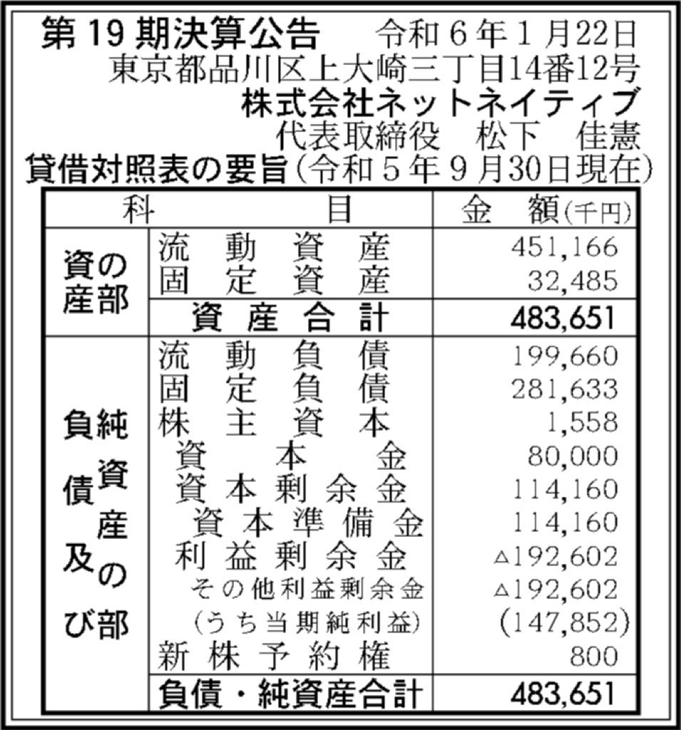 ネットネイティブ_決算公告
