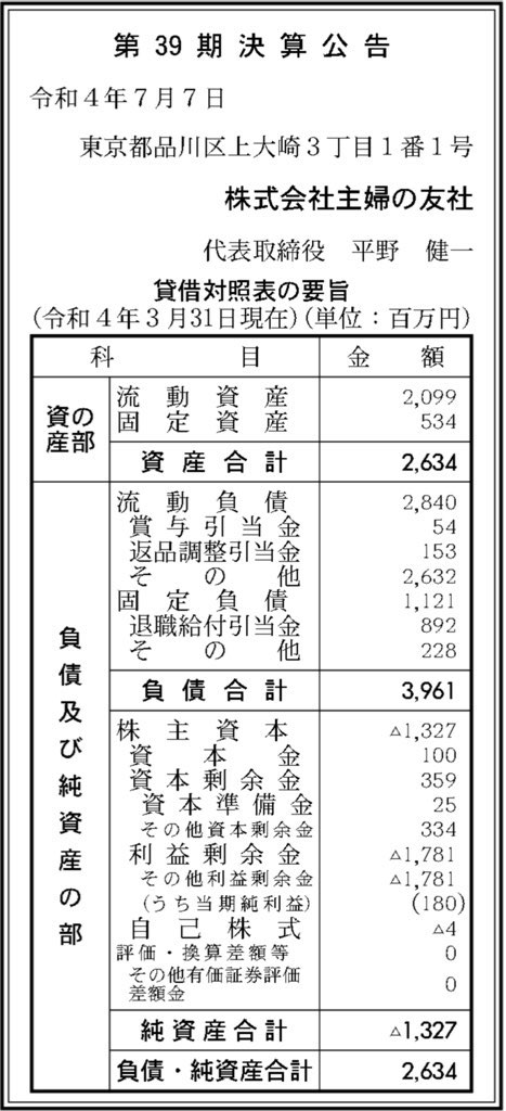 主婦の友社_決算公告