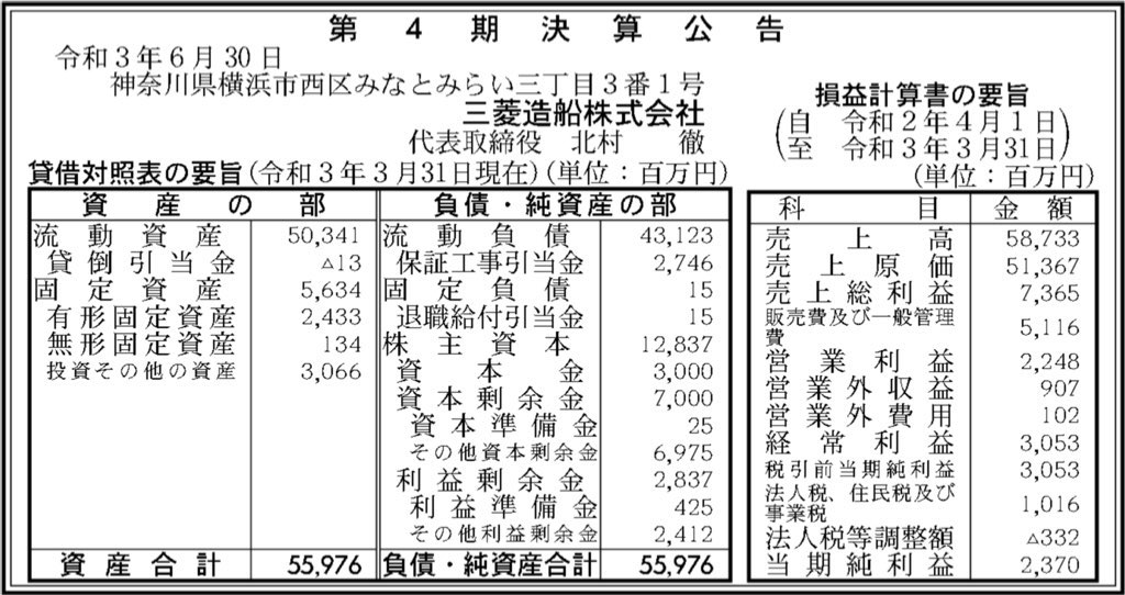 三菱造船_決算公告