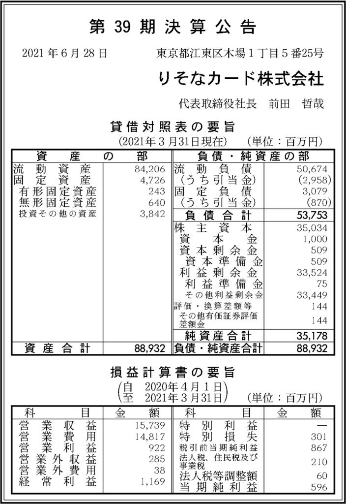 りそなカード_決算公告