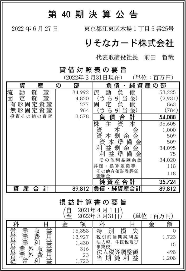 りそなカード_決算公告