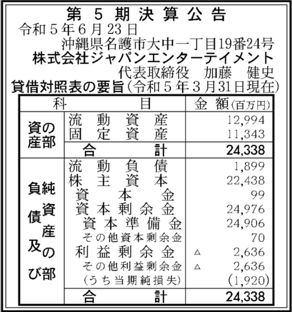 ジャパンエンターテイメント_決算公告