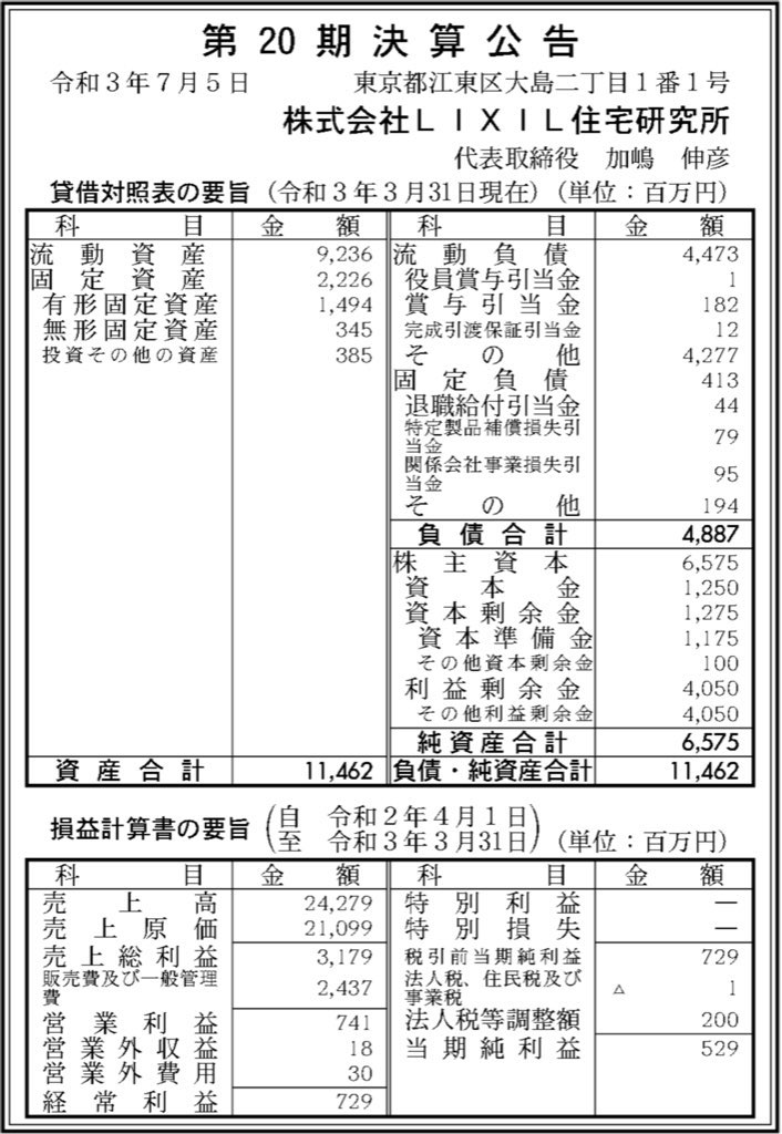 LIXIL住宅研究所_決算公告