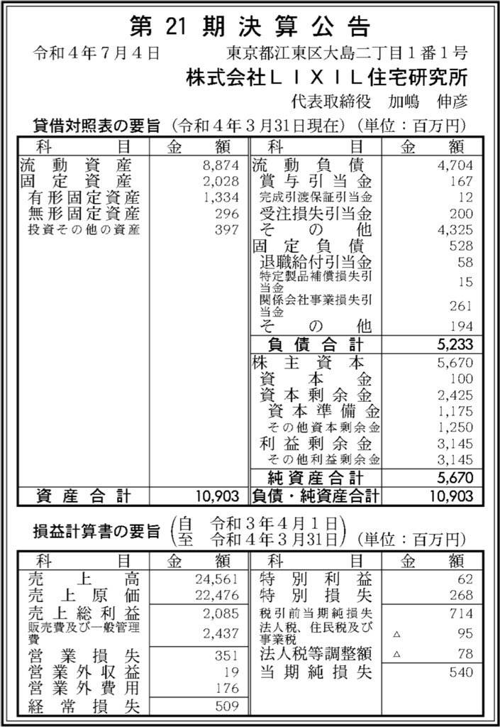 LIXIL住宅研究所_決算公告