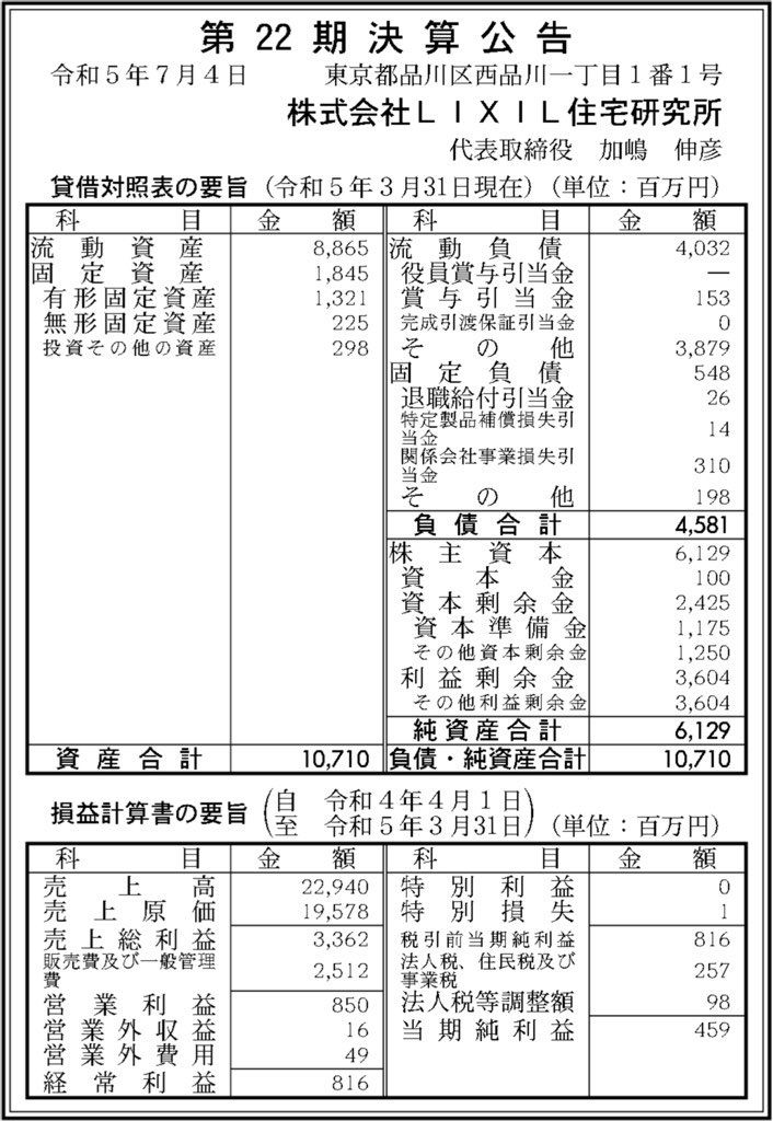 LIXIL住宅研究所_決算公告