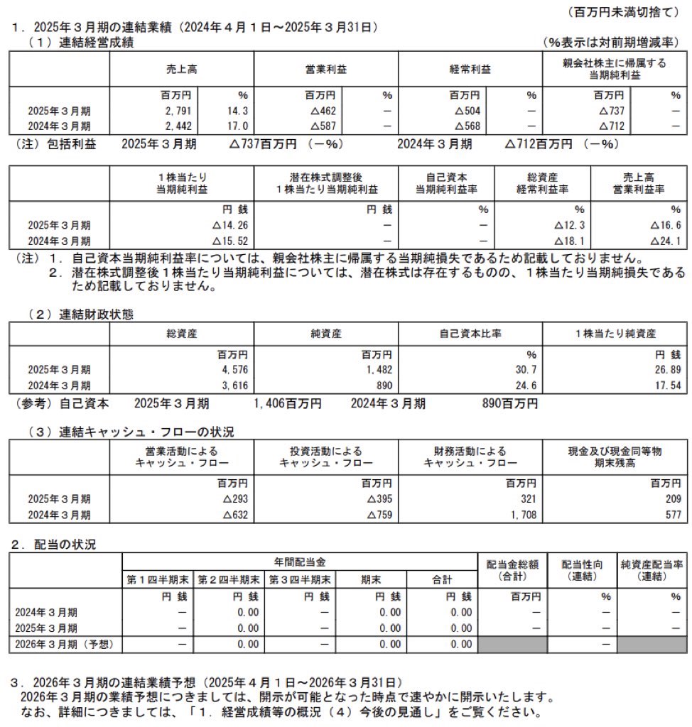 海帆_決算短信