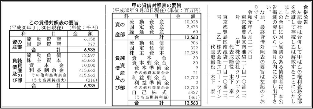 クリアックス_決算公告