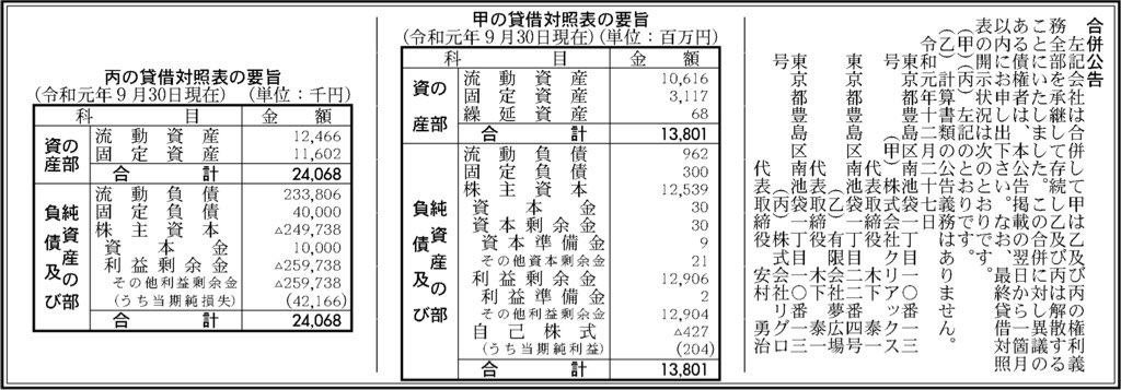 クリアックス_決算公告