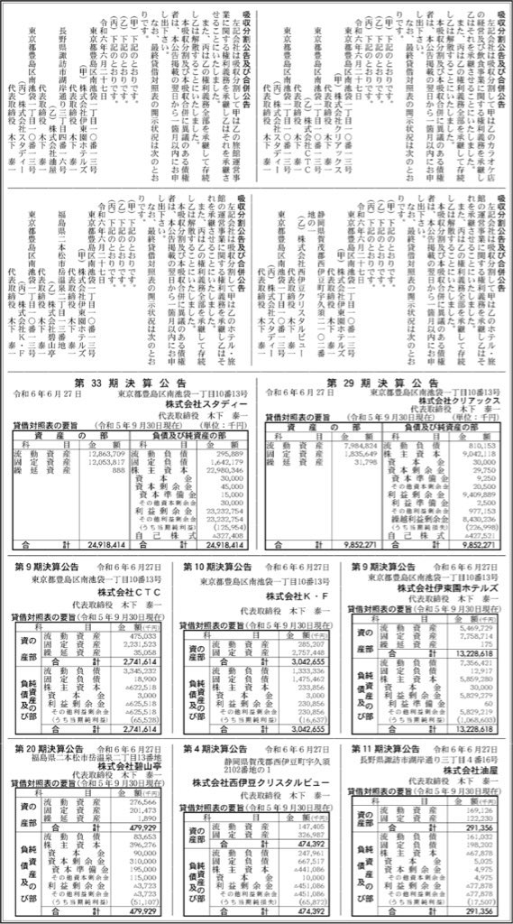 クリアックス_決算公告