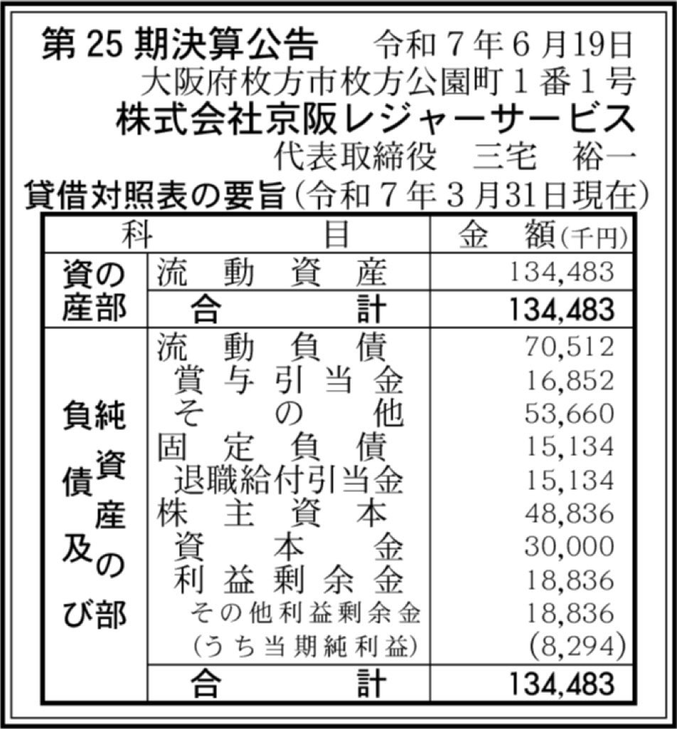 京阪レジャーサービス_決算公告