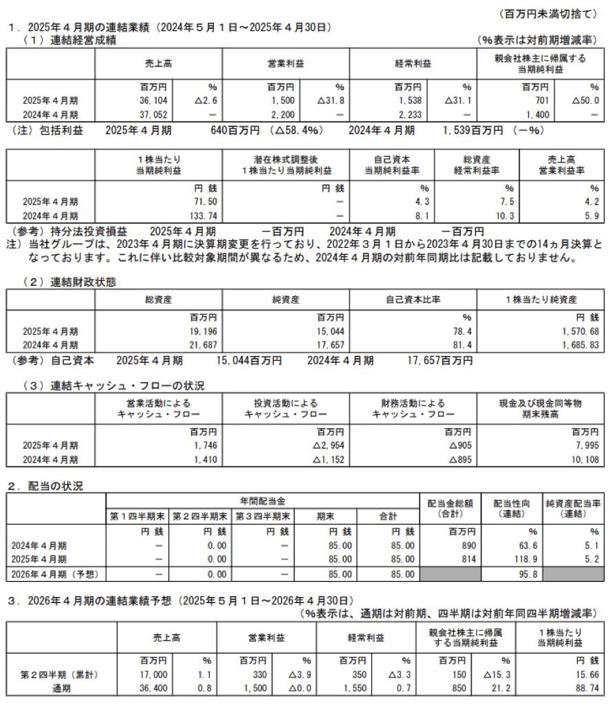 柿安本店_決算短信