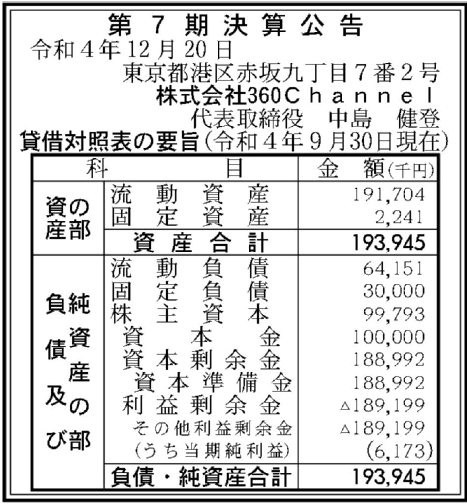 360Channel_決算公告