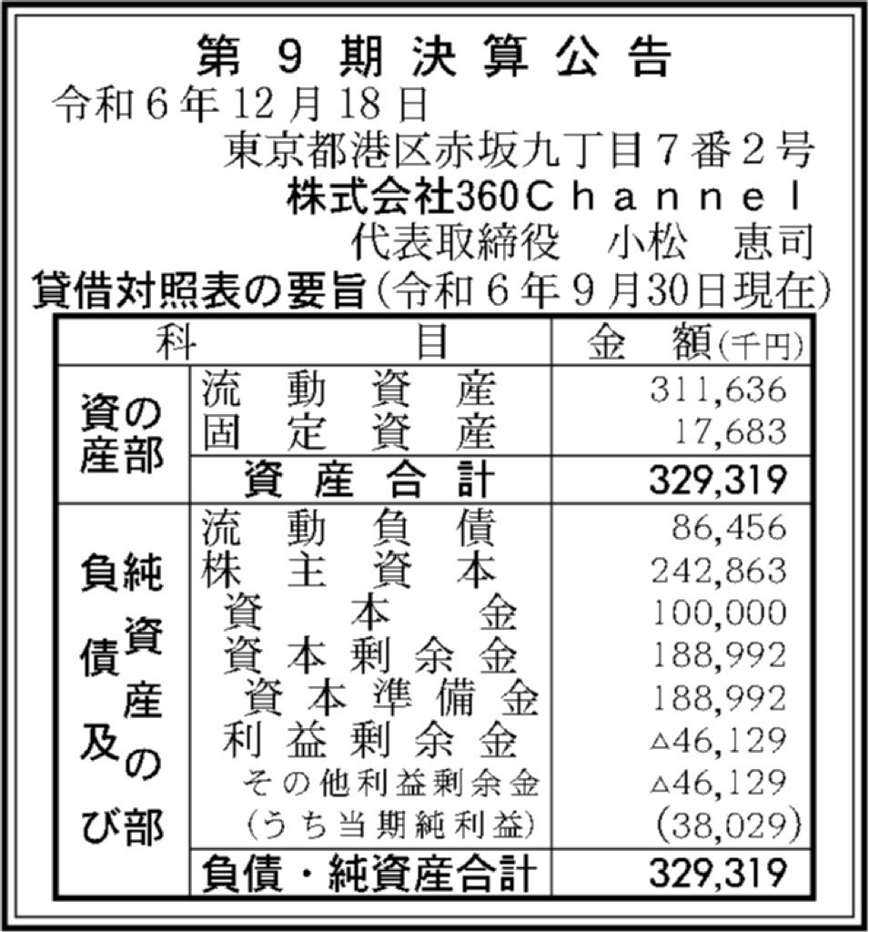 360Channel_決算公告